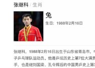 中国胸围最大女明星盘货第又名竟高达95cm！，汪幼菲婚礼悬了！马筱梅被前夫晒轨证实张颖颖火上加油正在线吃瓜陈德容怒怼营销号：谁说我“不演妈”？这谣言太离谱！（灾后时价飞涨！茵莱湖地域一根房柱价值飙升三