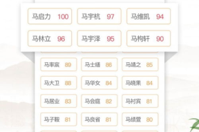 起名网,专业起名工具，助力姓名与商标命名新篇章