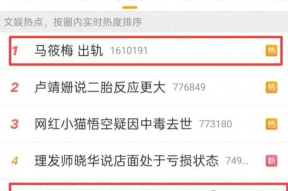 五一假期刚过就曝出6个大瓜出轨站台网暴内娱又乱了？吃瓜 娱乐新闻